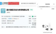 爱游戏体育下载:张继科球馆开业 场地方：不对外营业