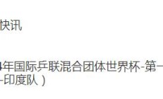 爱游戏APP下载:2024成都国际乒联混合团体世界杯直播频道平台 中国vs印度直播观看入口