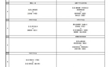 爱游戏体育下载:今天（10月11日）2024武汉网球公开赛赛程直播时间表