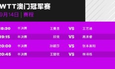 爱游戏:今天WTT澳门冠军赛赛程直播时间表 男女单打半决赛对阵名单